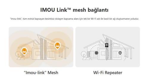 En ucuz IMOU Router fiyatı